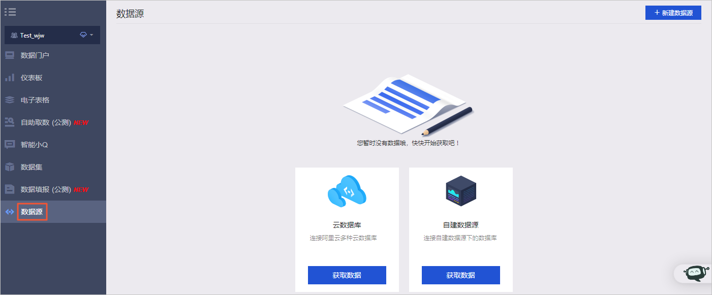 数据源