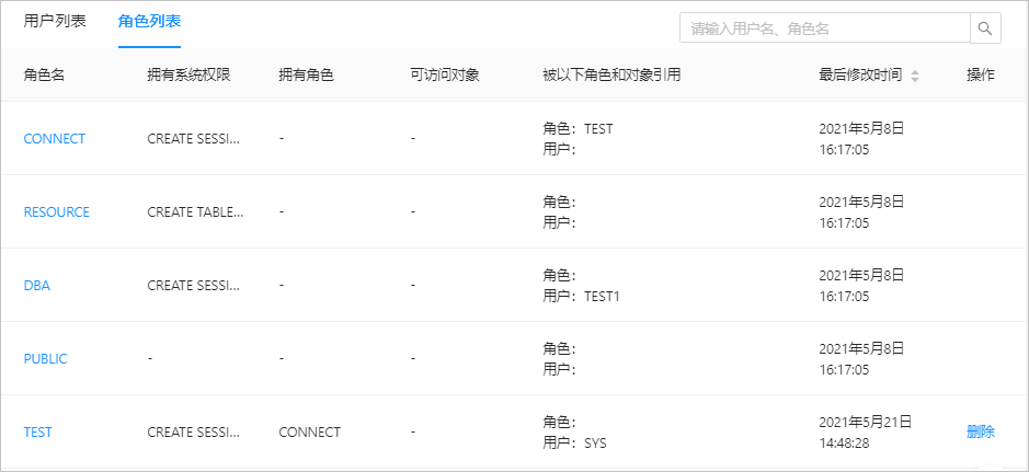 删除角色