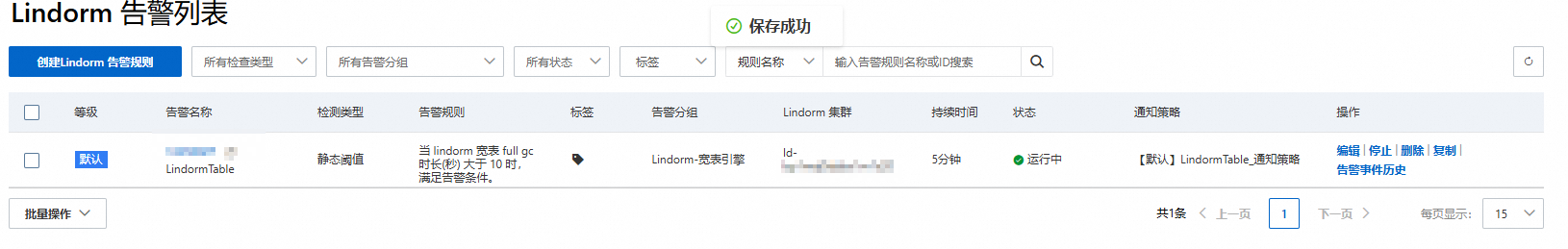 报警规则