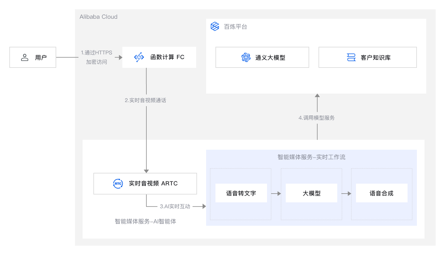 O1CN01ktDxQP1mjvqKgaAQt_!!6000000004991-1-tps-1108-676