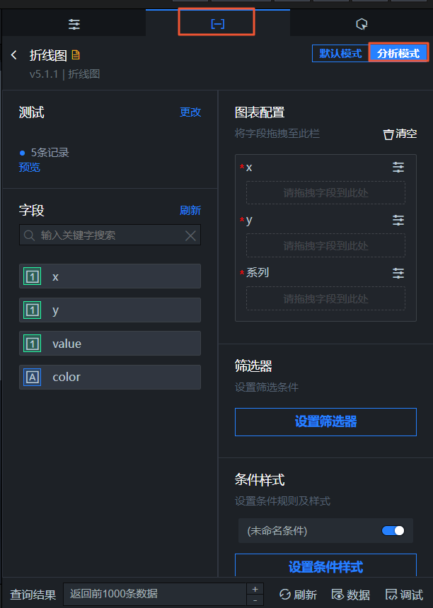 分析面板