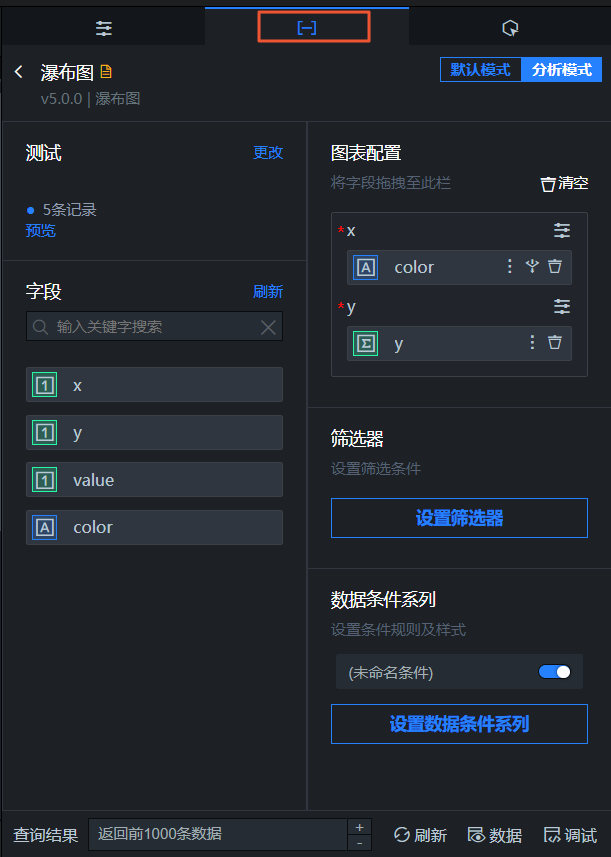 分析面板