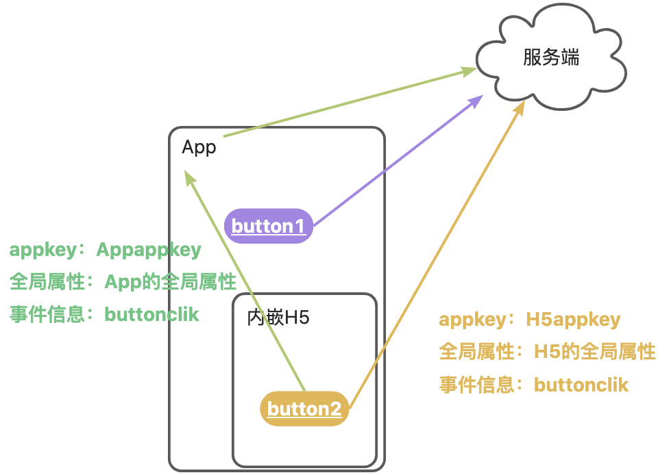 yuque_diagram (2)