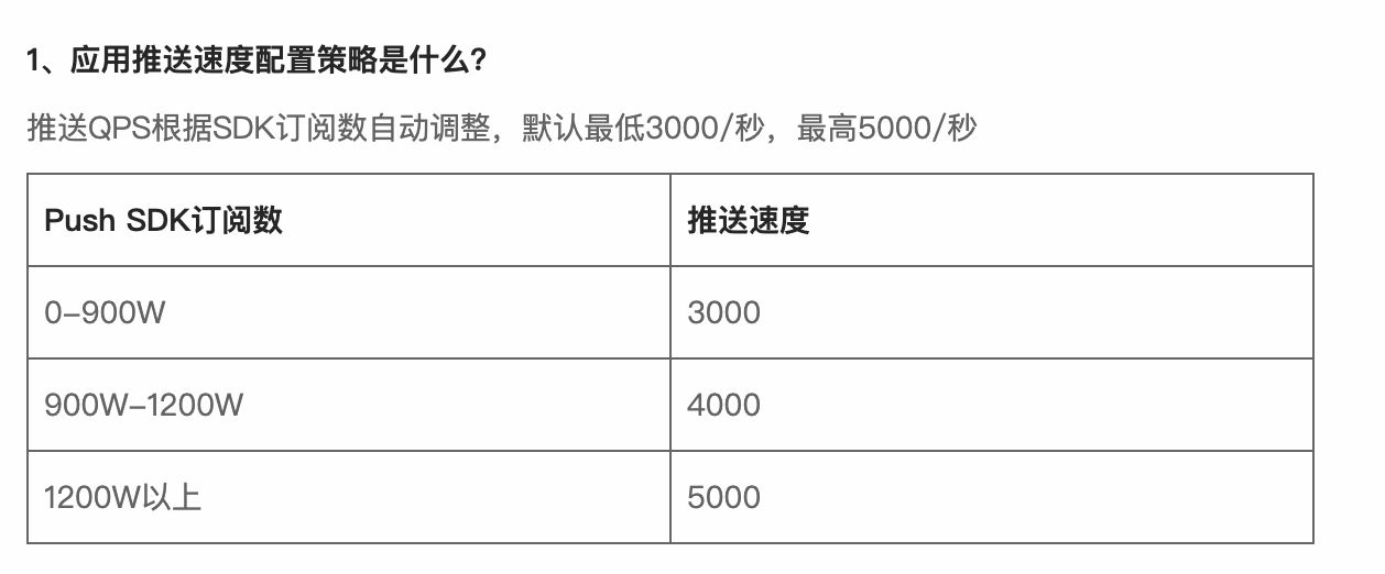 截屏2022-12-30 16