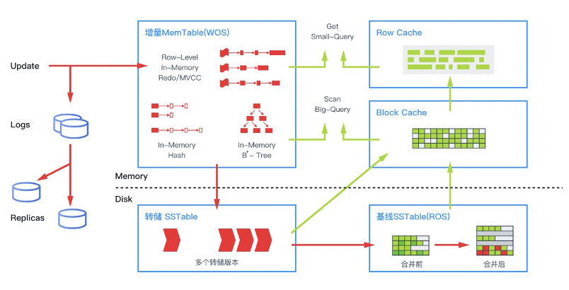 图片 2.png 图片 2.png