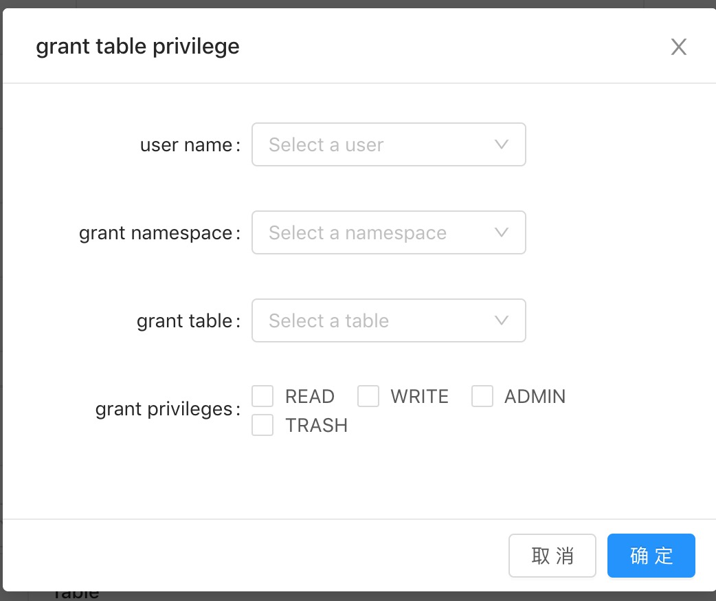 grant table privilege