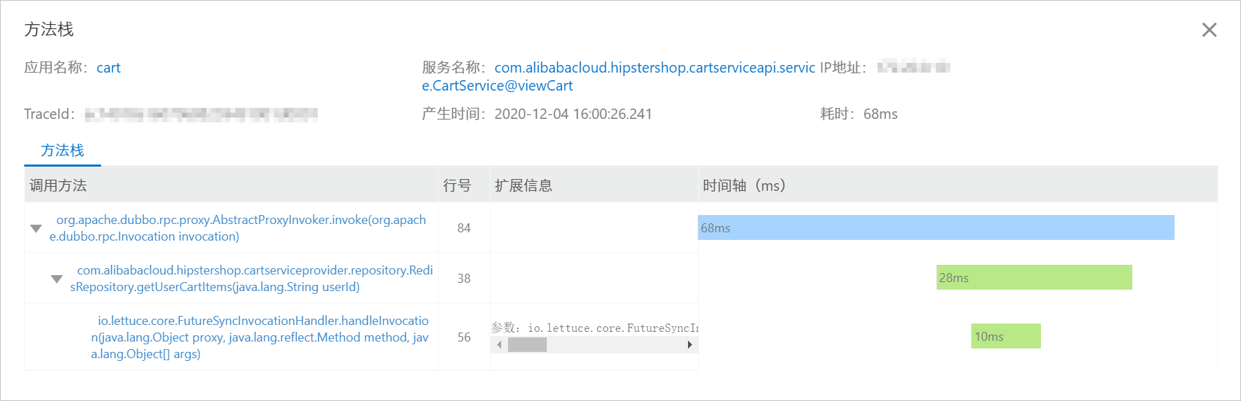 方法栈