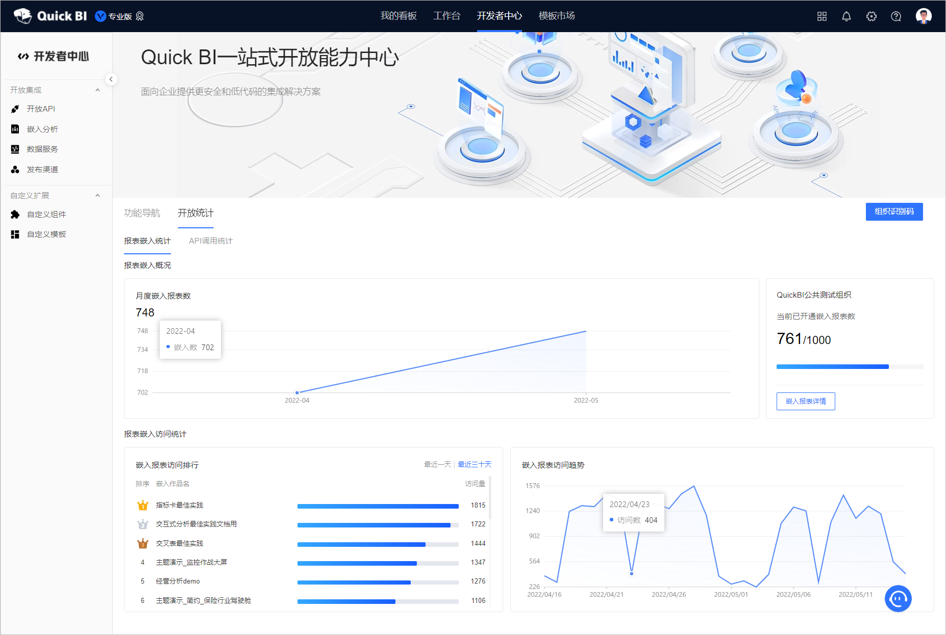 开放统计