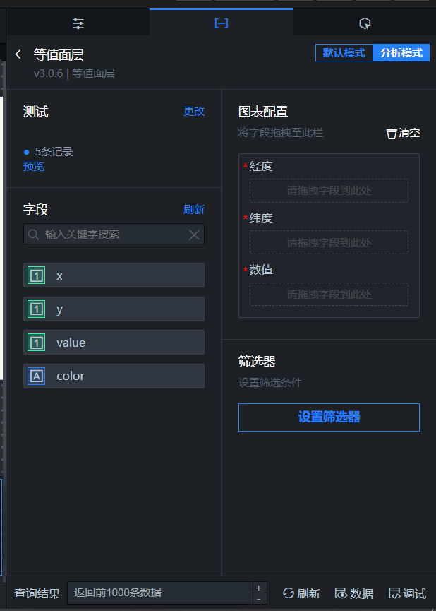分析面板