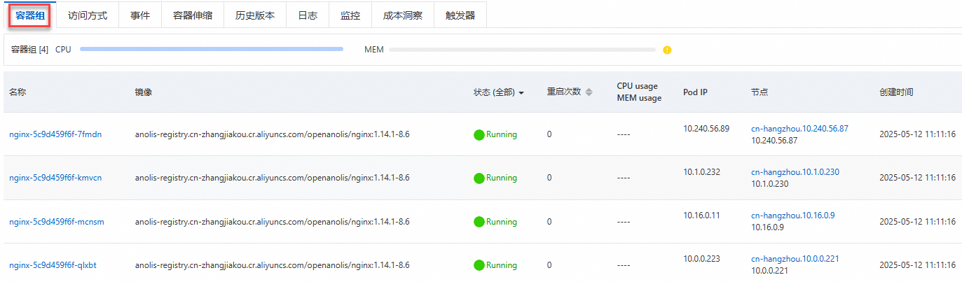 部署集6
