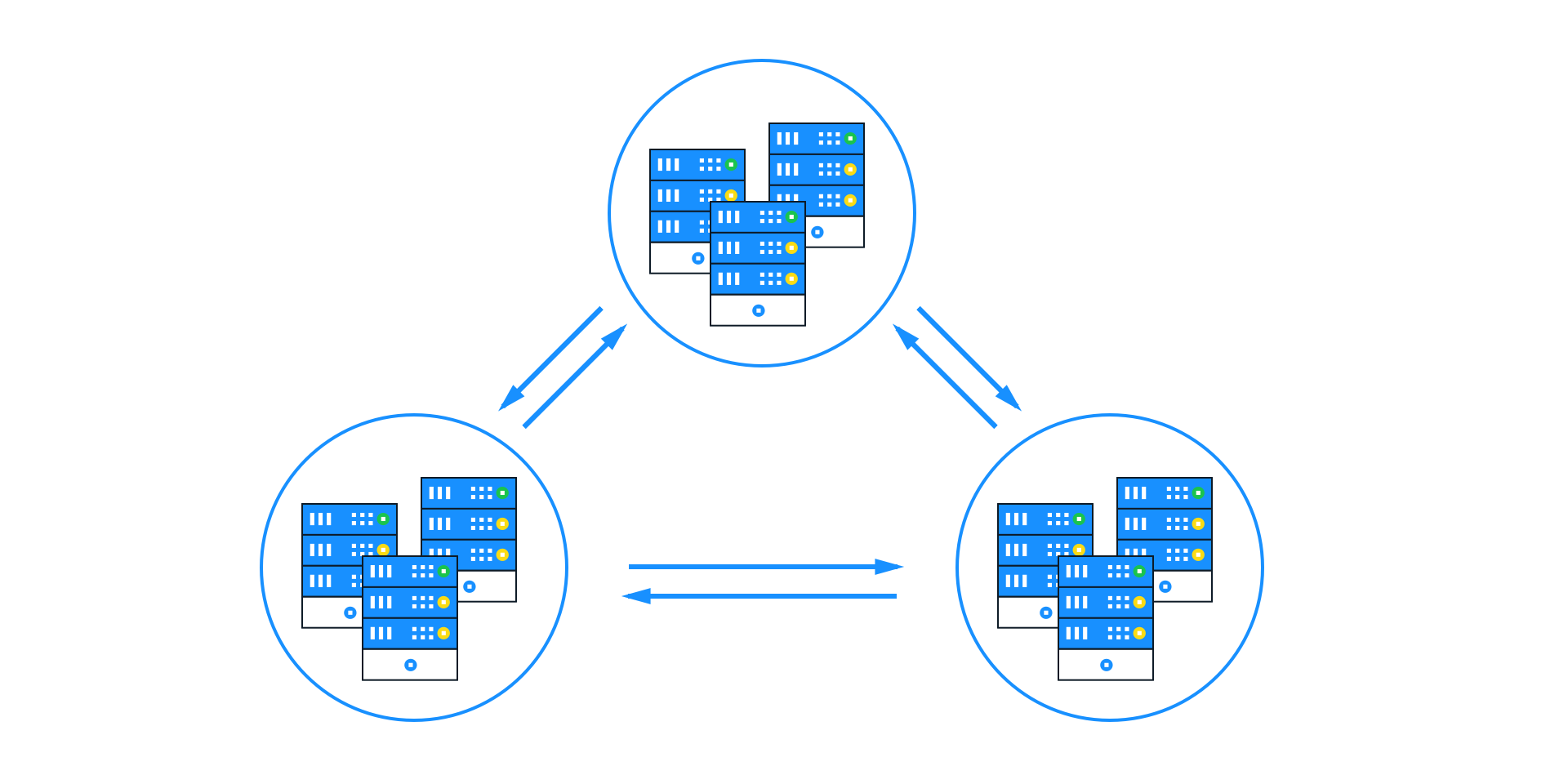 高可用-V2.1-OceanBase 数据库文档-分布式数据库使用文档