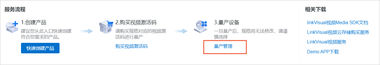 量产管理