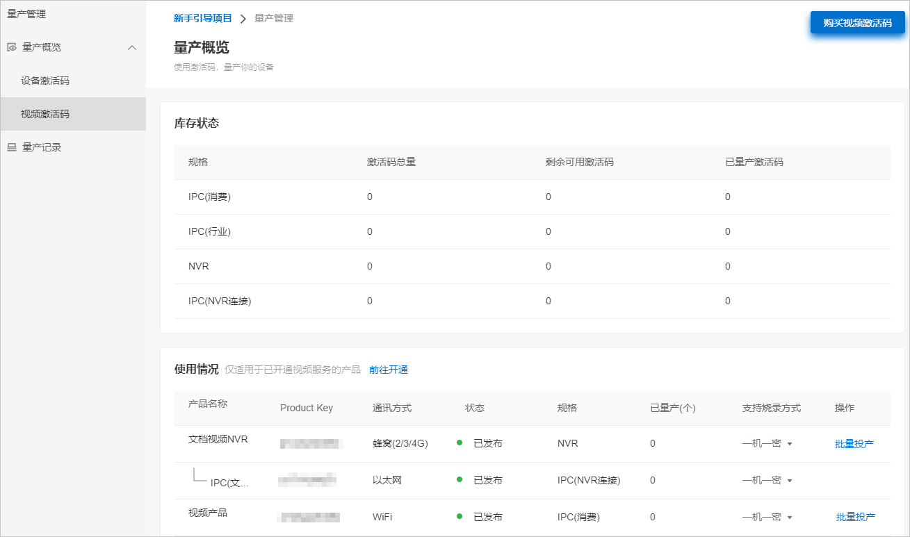 量产概览