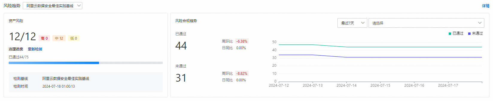 异常事件汇总