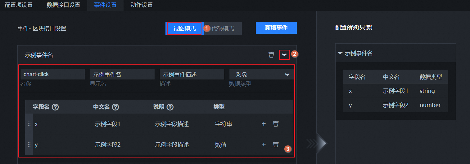 视图模式下事件示例样式
