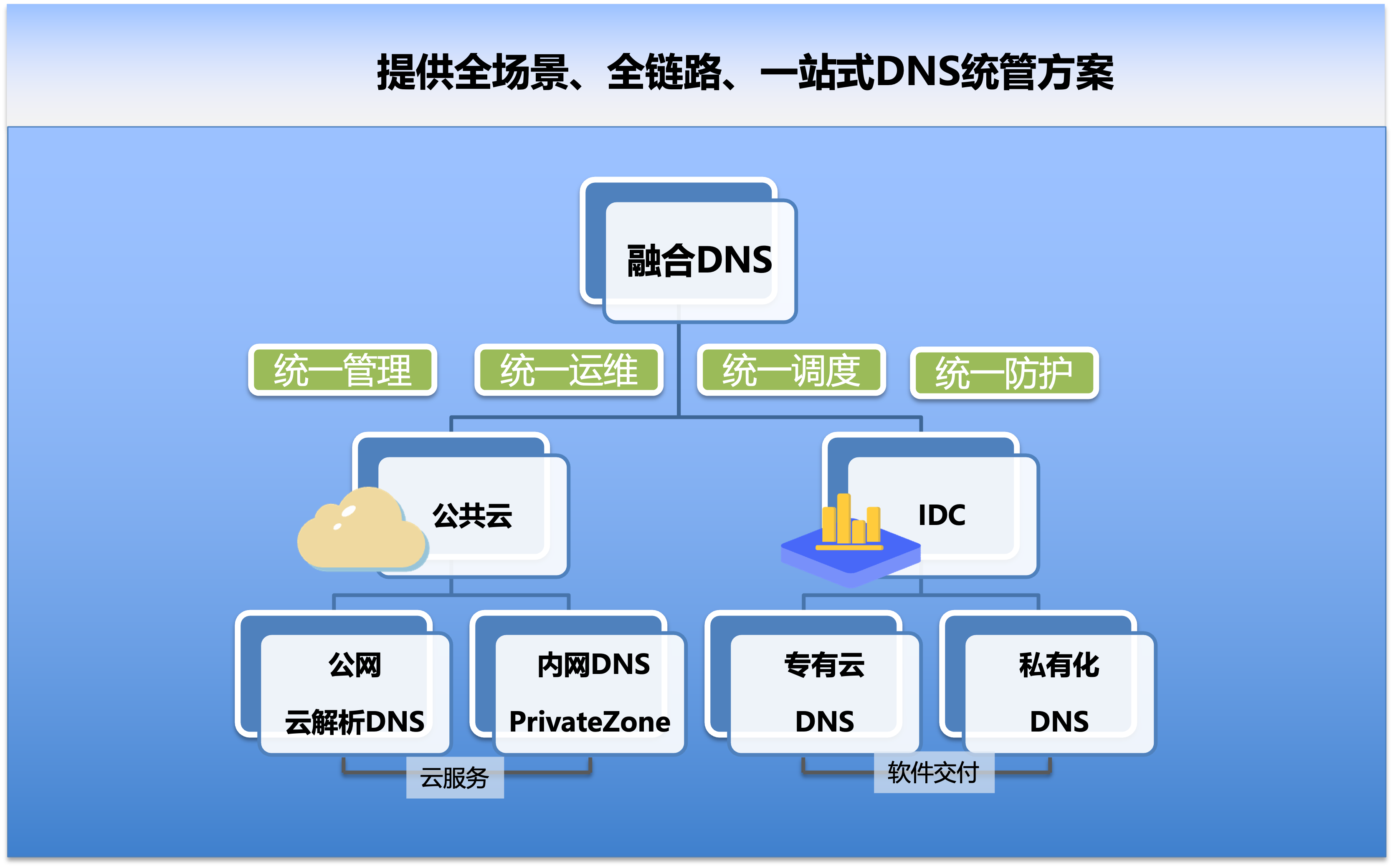 lQLPKHj_yceiPanNCCDNDQiwV-iGDuDU3DcHGYa-UFioAA_3336_2080