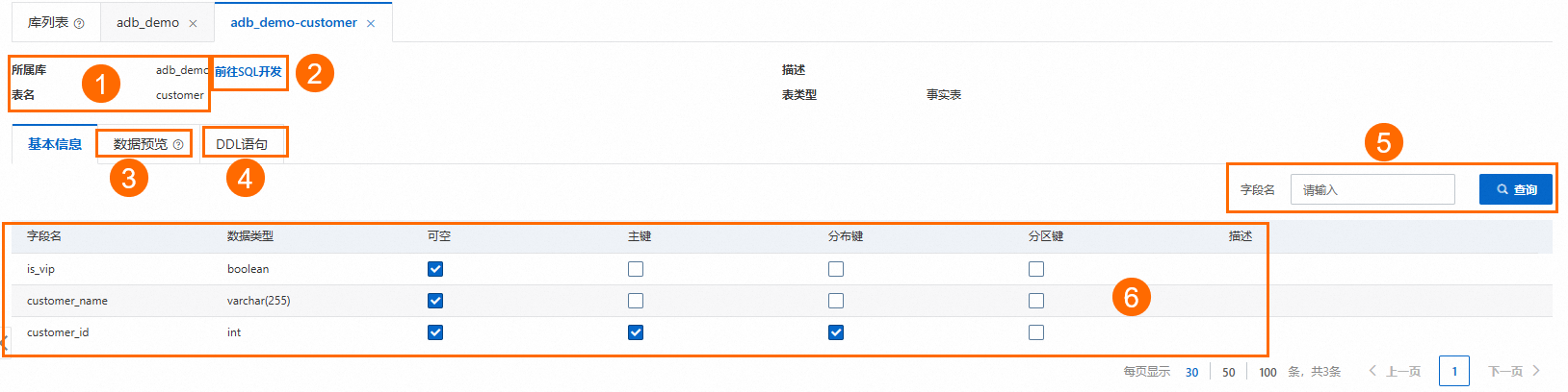 表详细信息