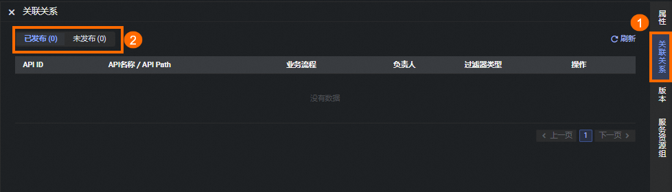 查看关联关系