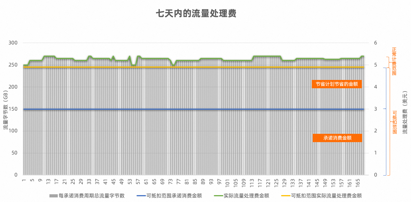 购买SP-EN.png