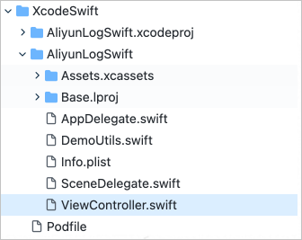 swift