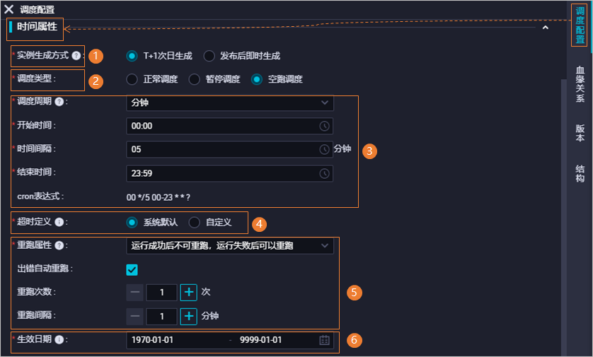 时间属性