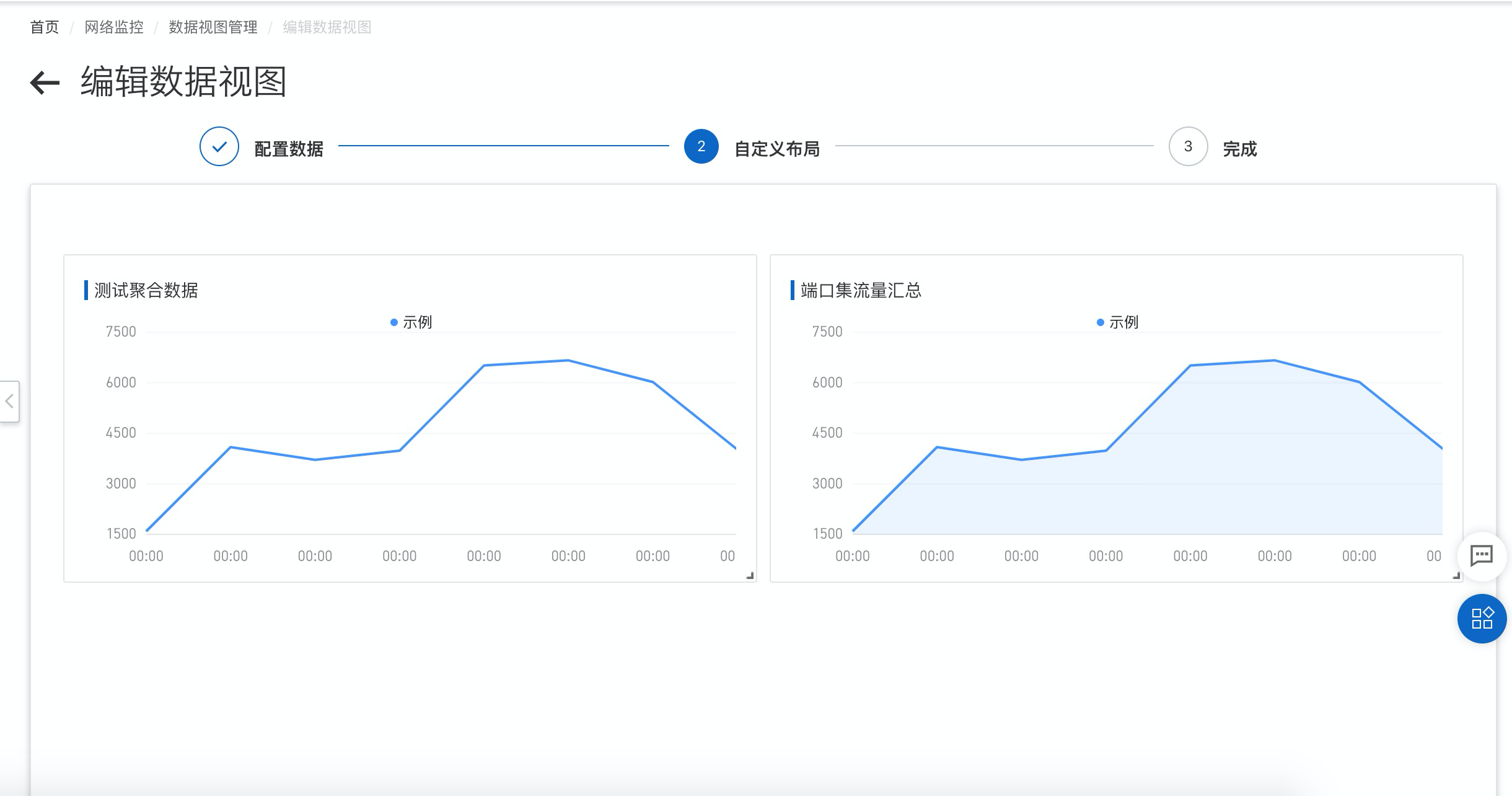 数据视图管理