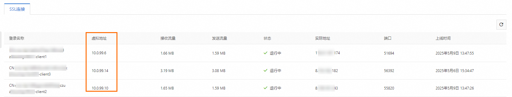 虚拟IP地址
