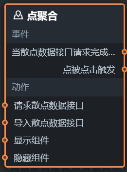 点聚合层蓝图参数V1.x