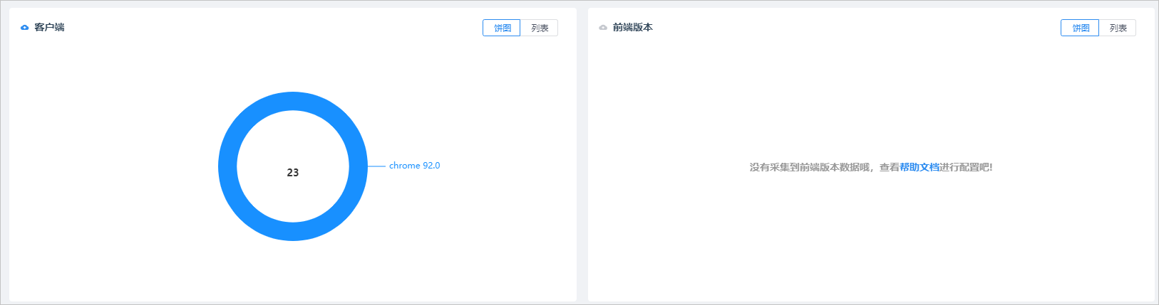 页面访问
