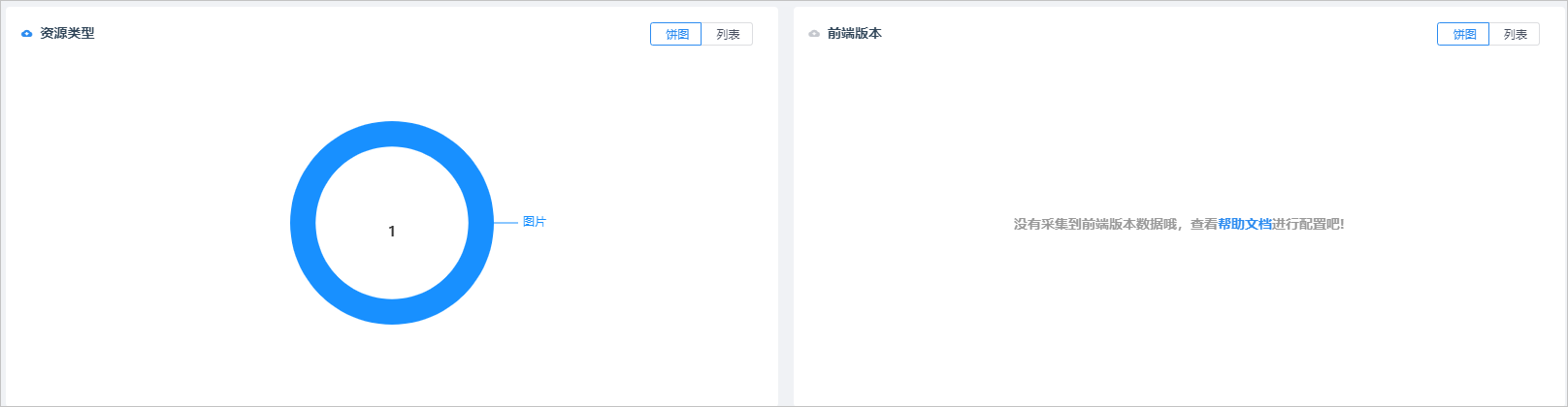 多维度聚合分析
