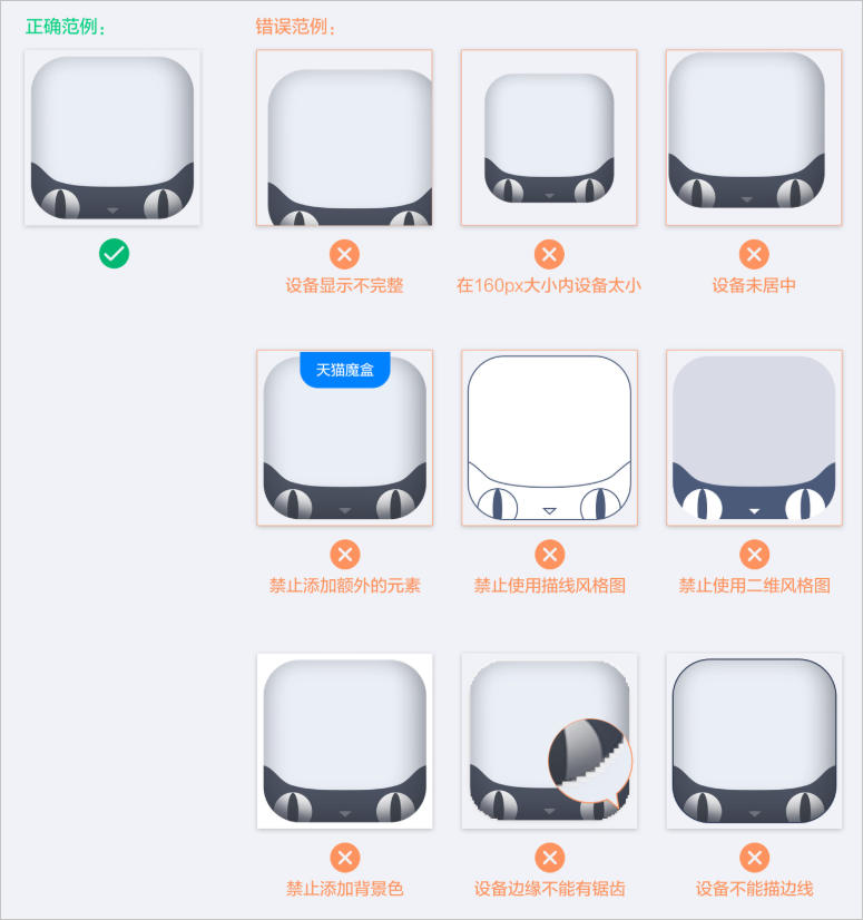 Examples