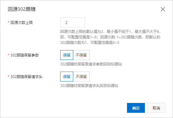 配置