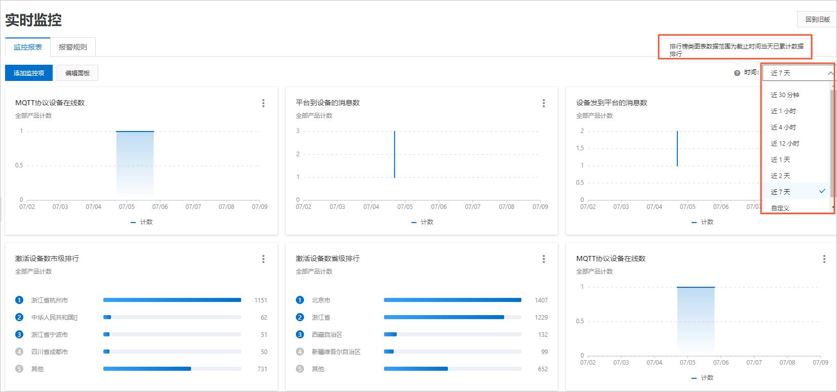 时间范围