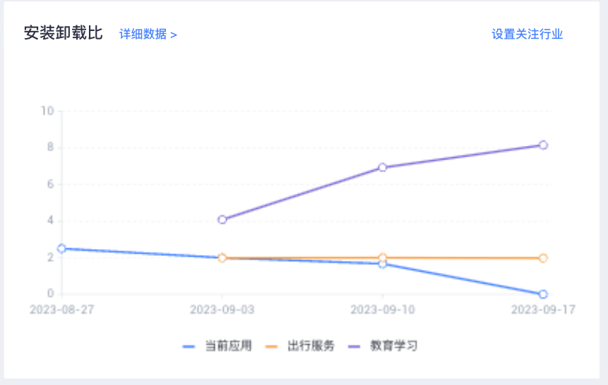 卸载6.png
