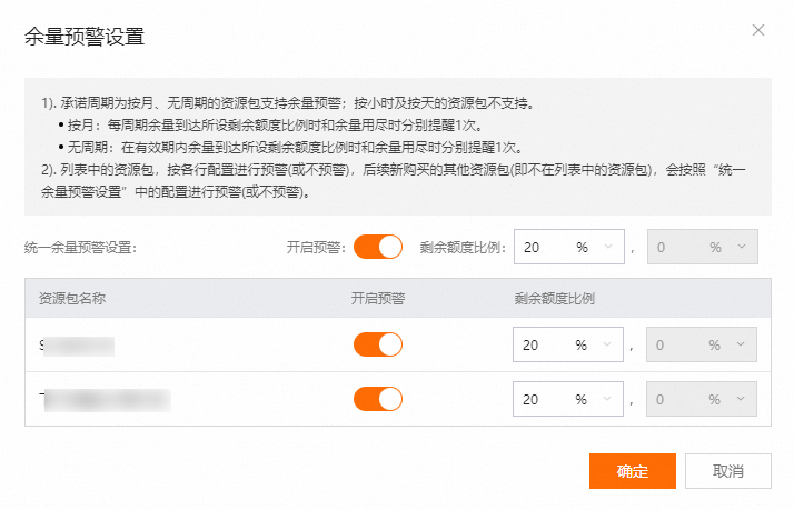 db_set_threshold_alert_for_sae_resource_package