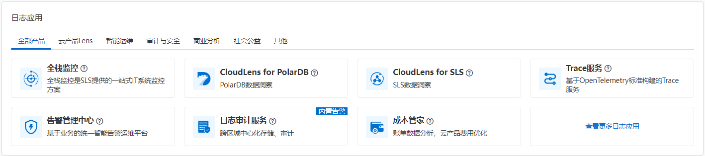 日志应用