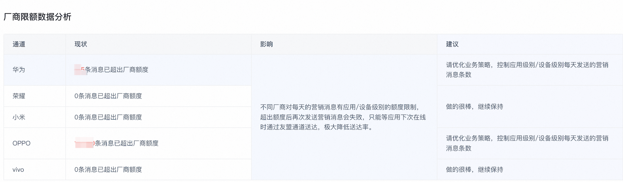 智能诊断4.png