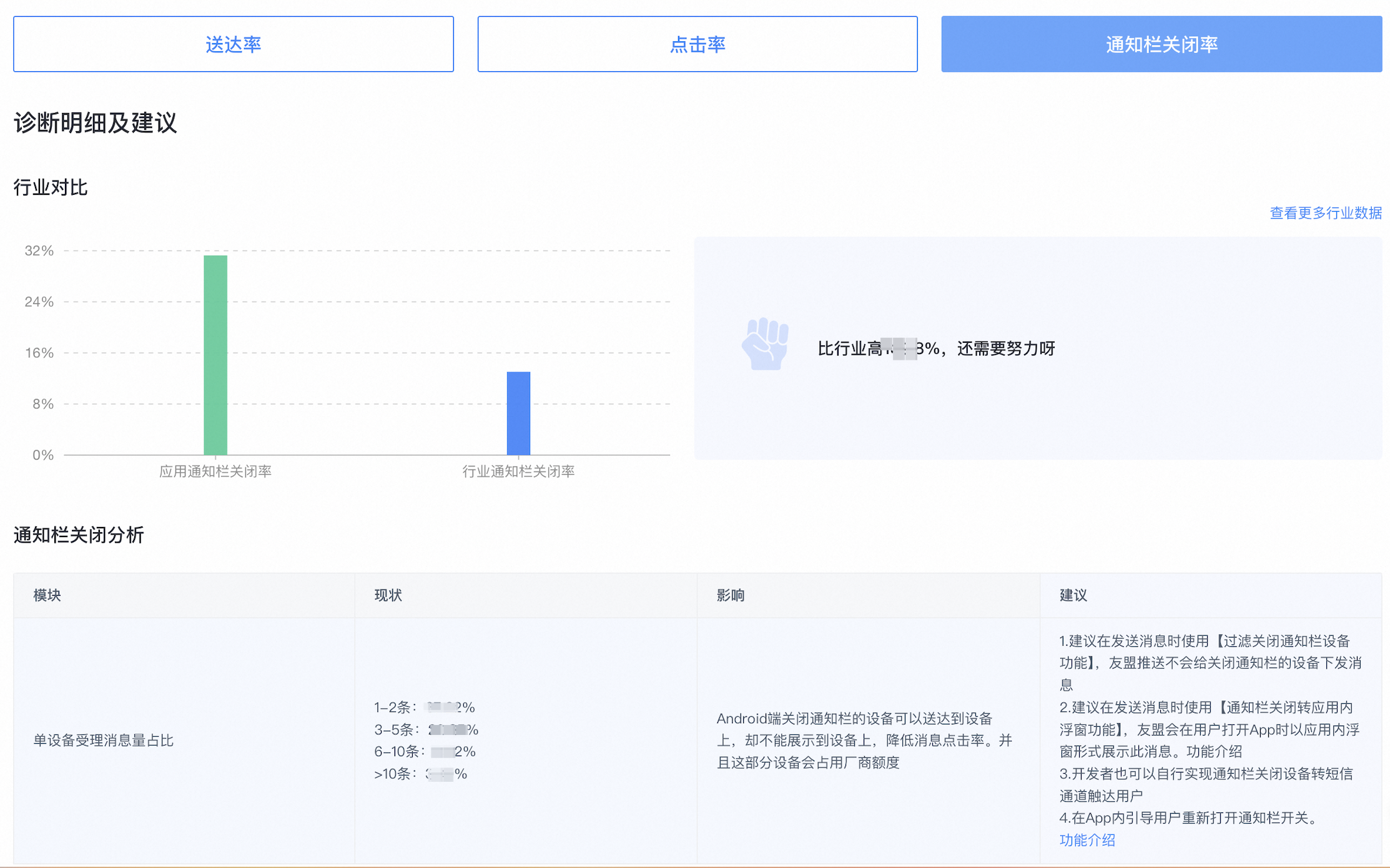 智能诊断7.png