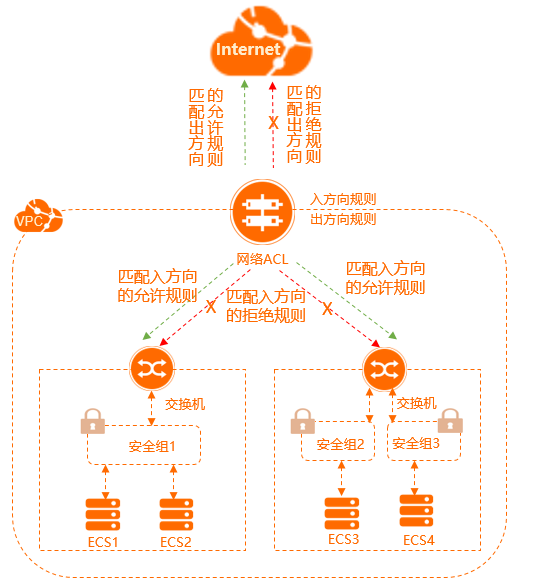 5eecdaf48460cde54289c09ce07c17f993812035f0dc9a2758e70b814913bc360a414d3de9277d871abf3af1cbd7524962ebcc7fd551fc81b39f239d91a9d44dff97fa4432c5bdc49c72e798b0220a6dcff9b259c78742f8fc653b69905bac42.png