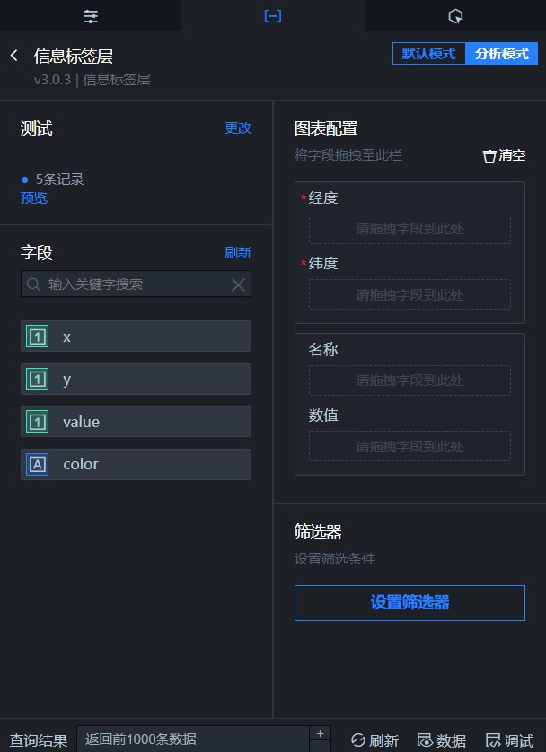 分析模式面板