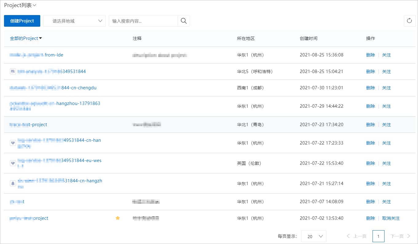 Project列表