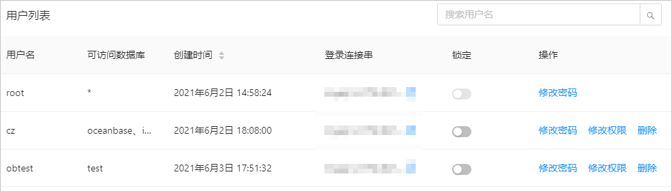 修改用户密码