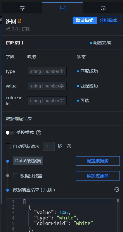 饼图模式数据面板