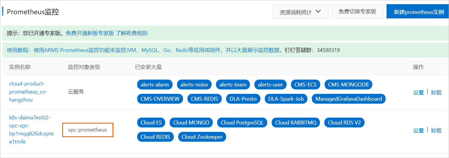 VPC集群大盘