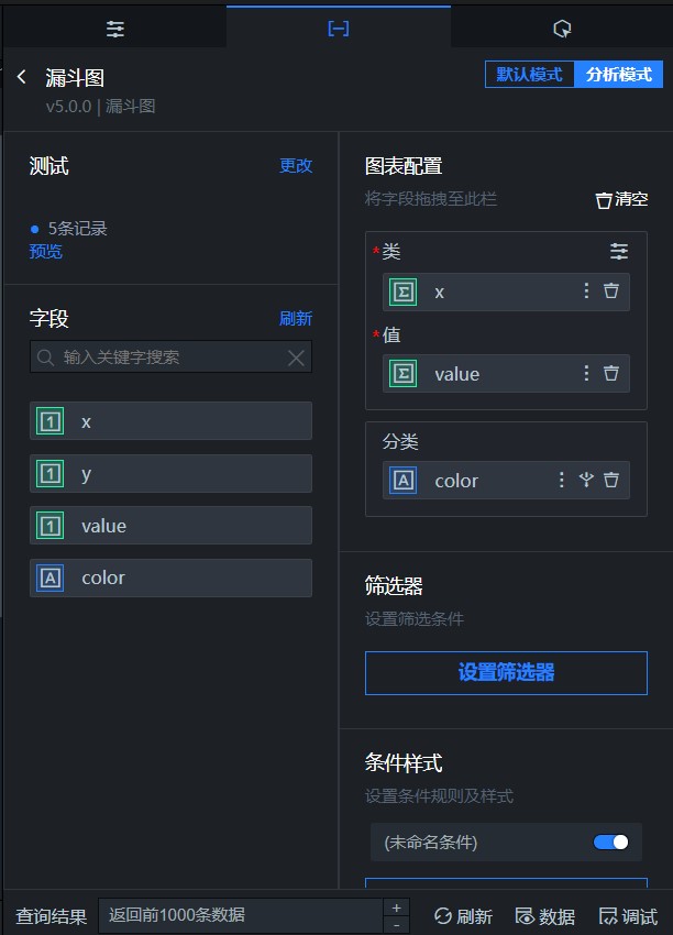 分析面板