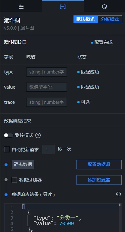 默认数据面板