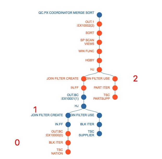 两DFO.jpeg 两DFO.jpeg