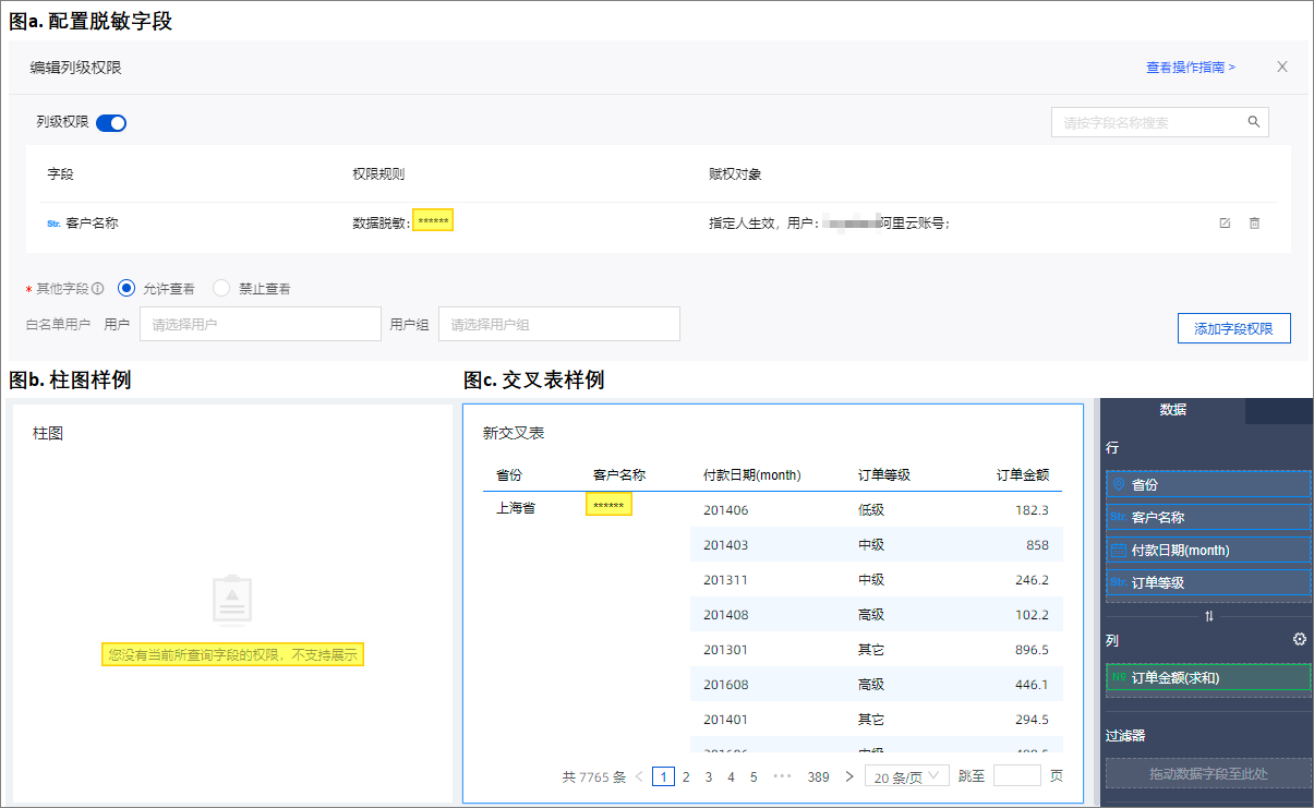 脱敏目标字段