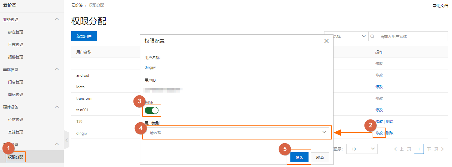 权限