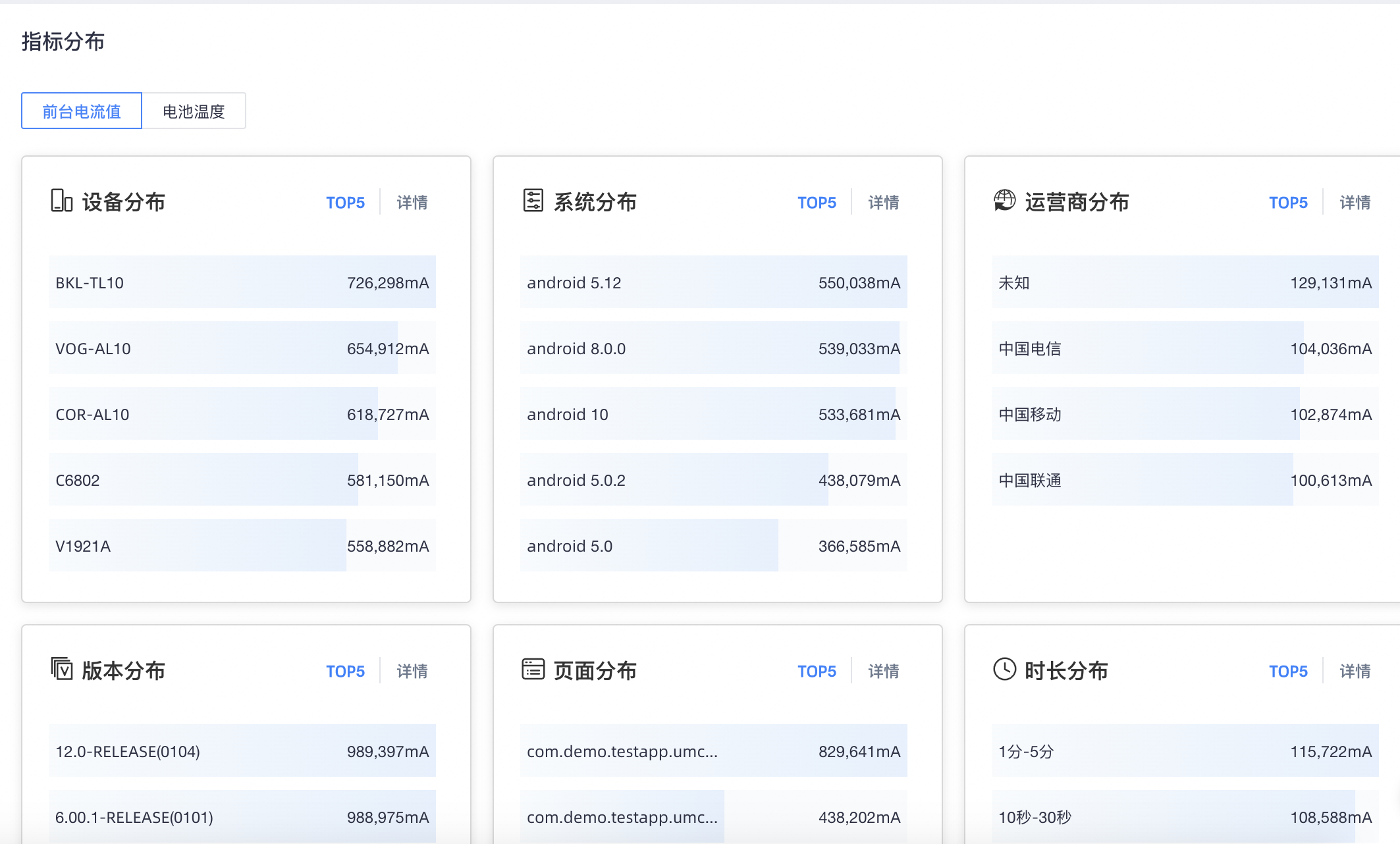截屏2023-03-06 下午2